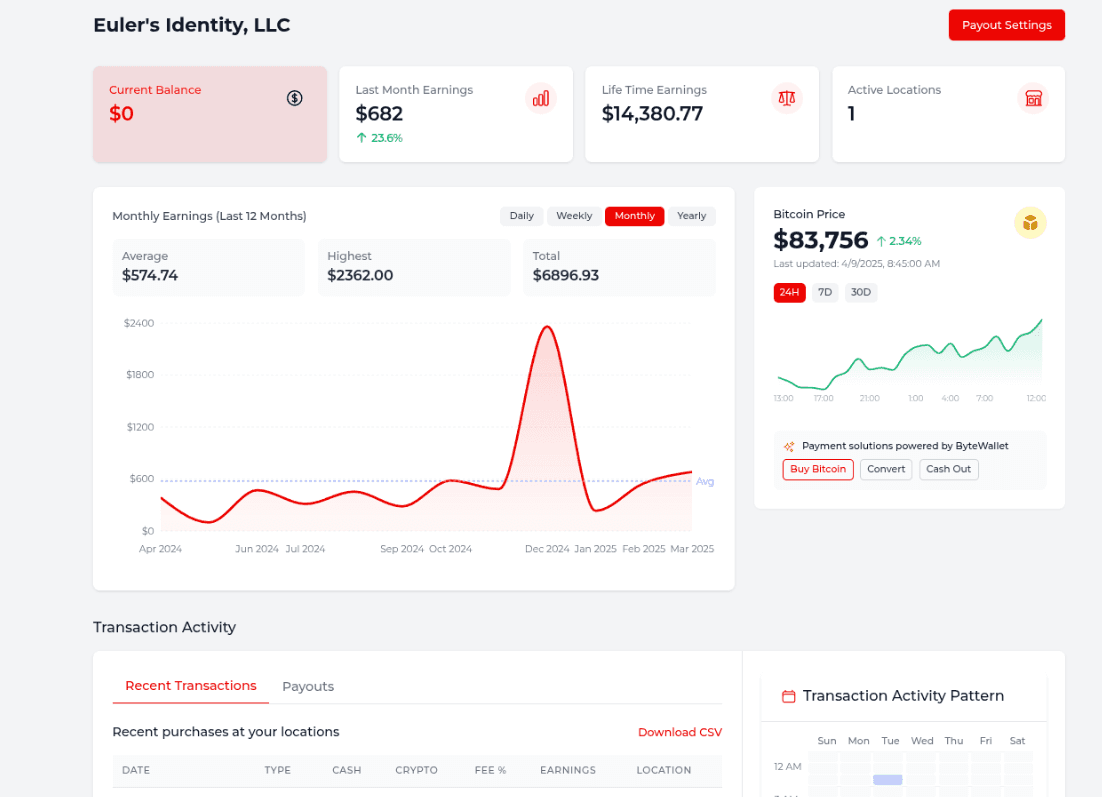 BytePortal Dashboard